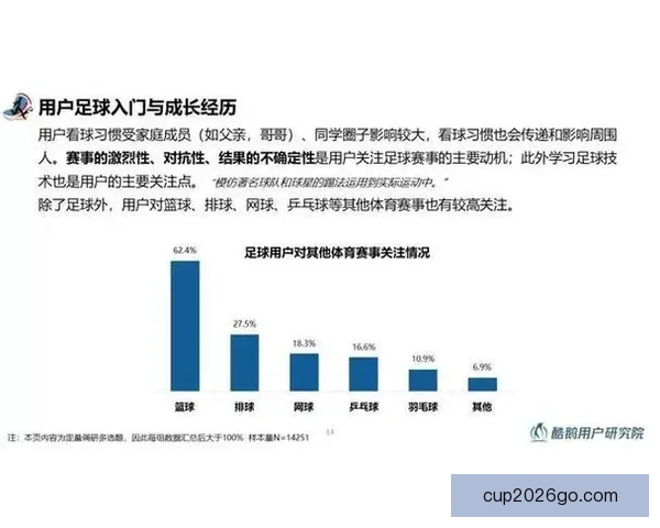基于数据分析与球队状态评估的世界杯体育竞猜精准预测策略研究方法