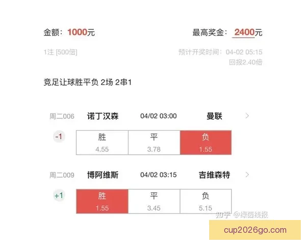 世界杯足球赛前竞猜深度分析与胜负走势预测指南 世界杯足球赛前竞猜深度分析与胜负走势预测指南