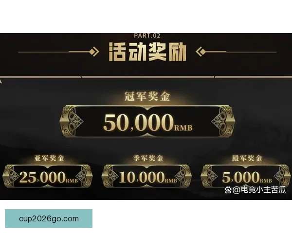 世界杯竞猜新用户专享福利开启免费体验,赢取丰厚奖金与精彩奖品 世界杯竞猜新用户专享福利开启免费体验,赢取丰厚奖金与精彩奖品