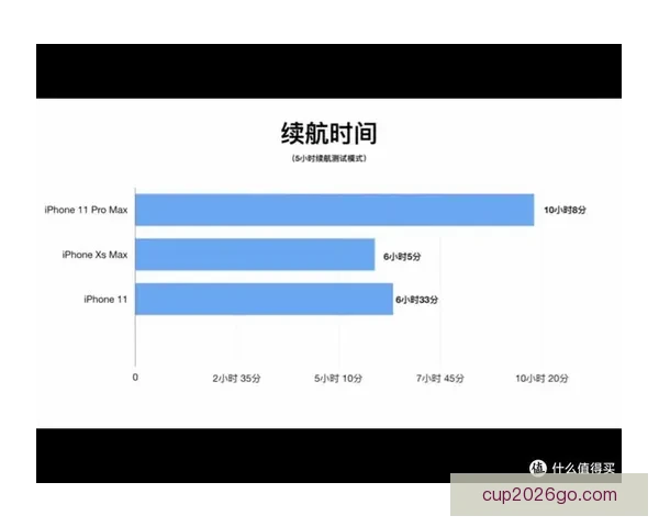 世界杯足球竞猜盘口解析与胜负趋势全面预测指南