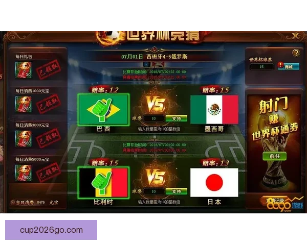 世界杯体育竞猜赔率分析：如何把握投注机会提高胜率