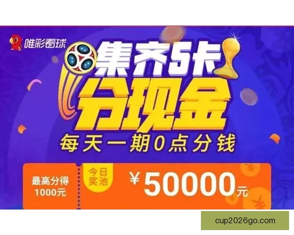 世界杯竞猜红包大放送参与赢大奖助力您的足球热情