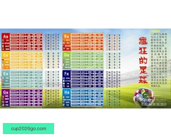 世界杯竞猜赔率全解析各大平台胜负平概率对比与趋势分析 世界杯竞猜赔率全解析各大平台胜负平概率对比与趋势分析