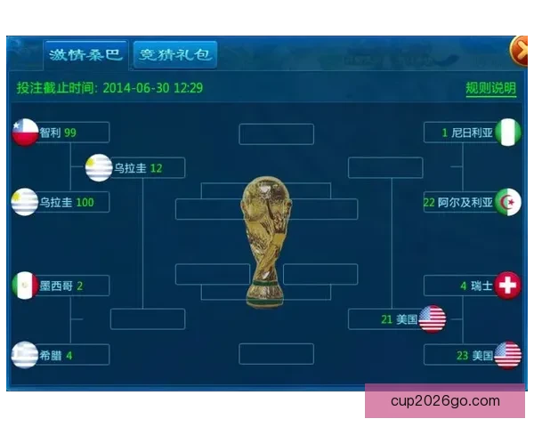 世界杯竞猜游戏规则详解与参与方式全攻略